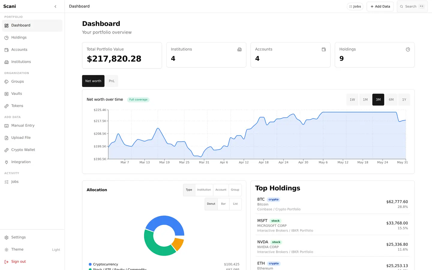 Live portfolio